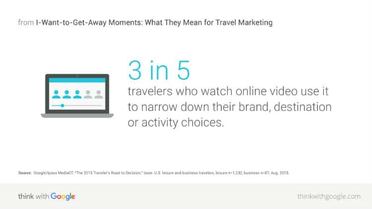travelers watch online video 